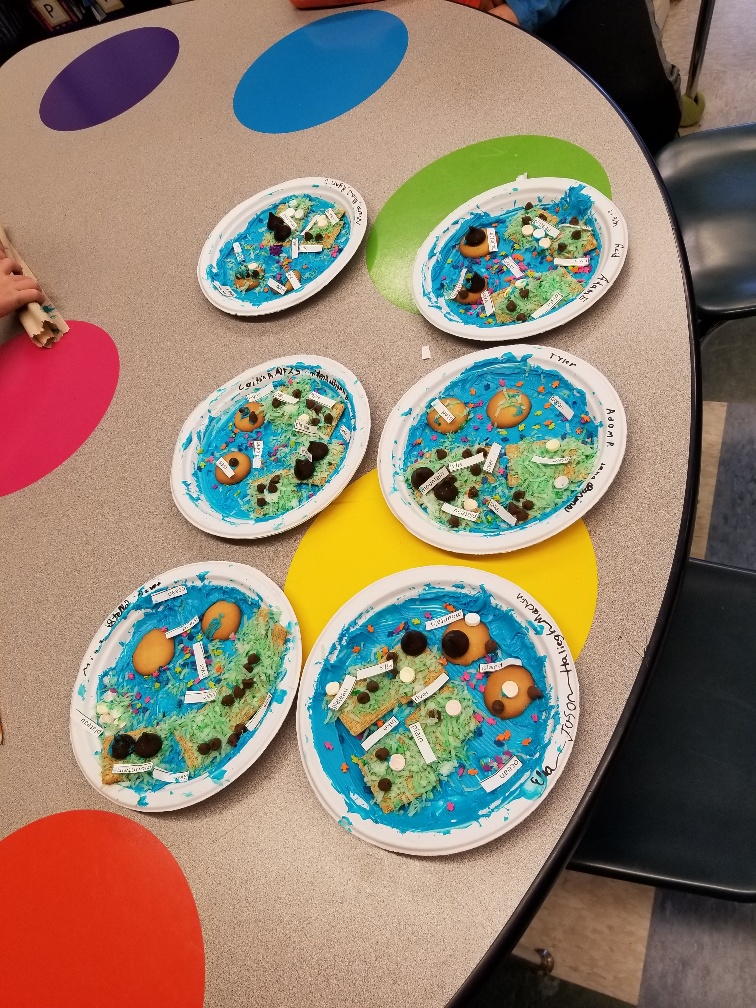 class work displayed