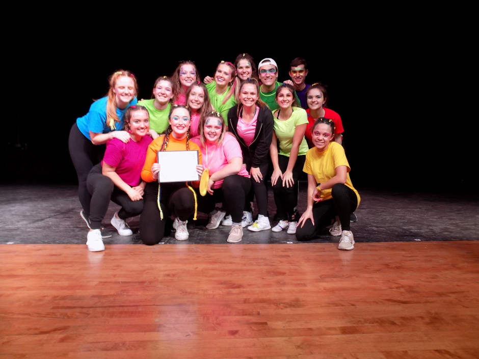 best performance group